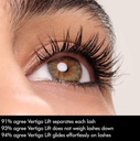 Armani Beauty  Vertigo Lift Longwear Lengthening Mascara