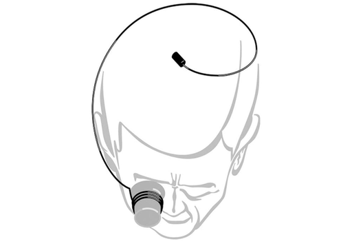 Bergeon 5461 Stainless Steel Wire Magnifier Holder - Stainless Steel Wire - Fits All Magnifiers